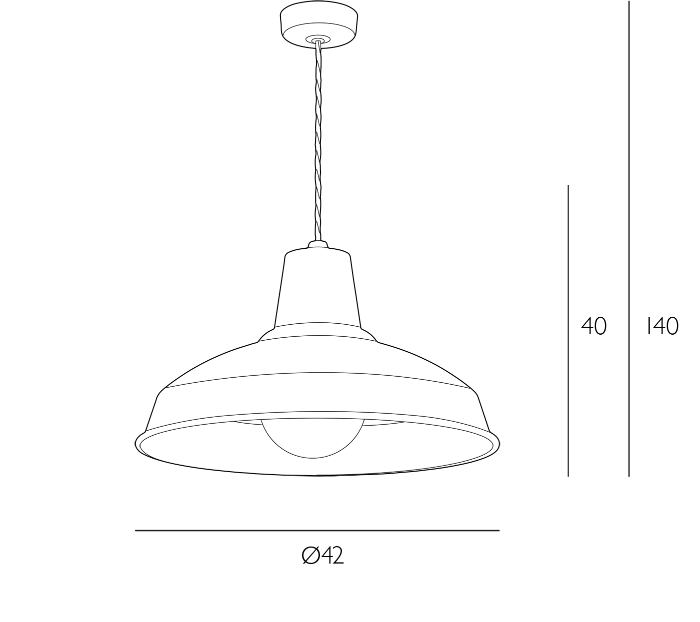 Measurement Image